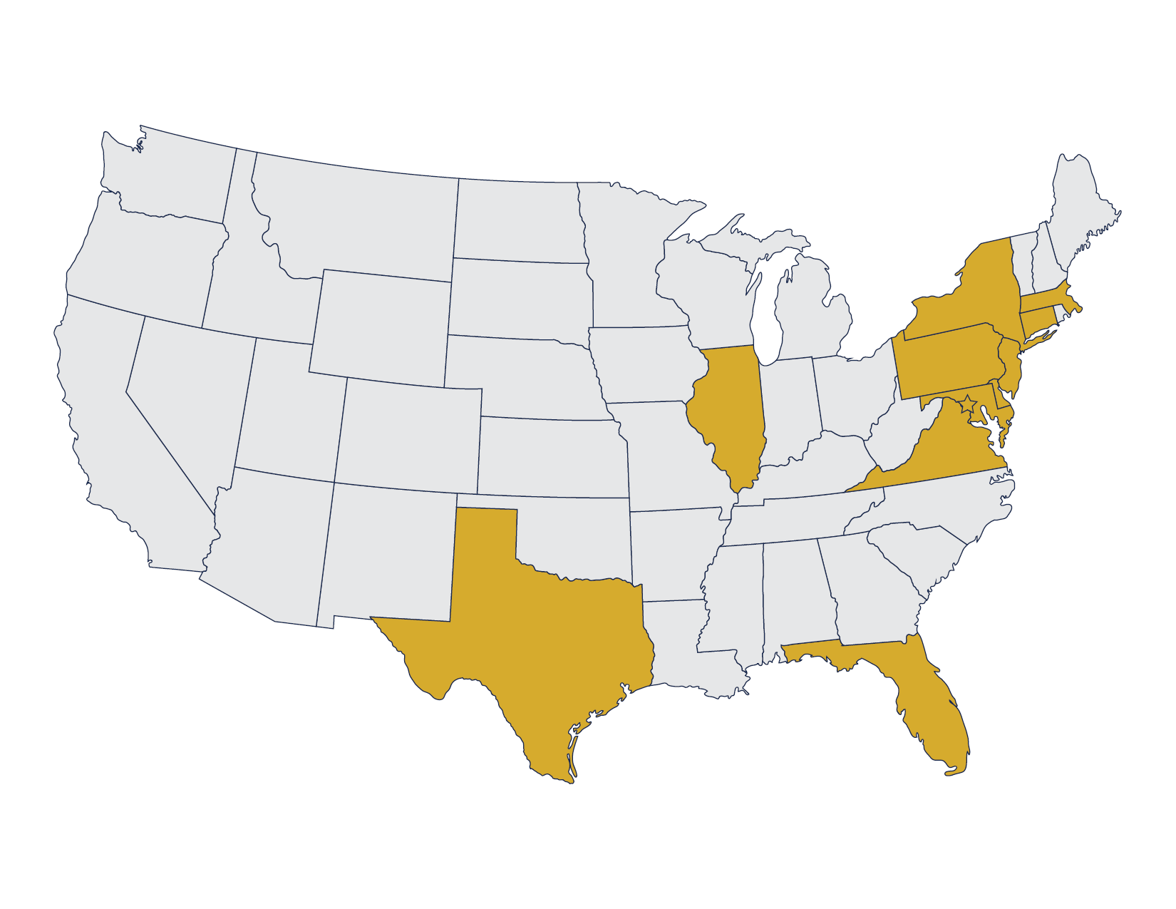 GSS Map